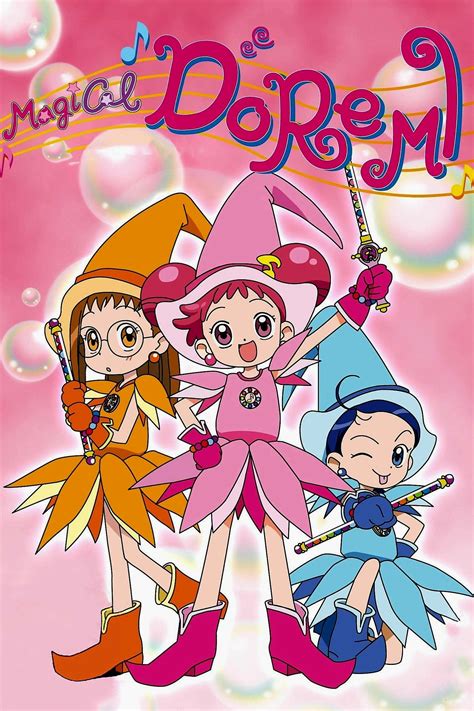 The Magical Girl Makeover: Analyzing the Transformation Sequences of Doremi Wandawbirl